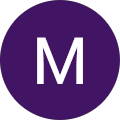 MaggieW989 Avatar